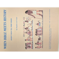 When Bible Meets History: Ancient Voices Tell Their Version - Hardcover