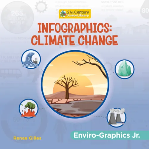 Infographics: Climate Change - Library Binding