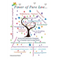 Power of Pure Love... - Paperback