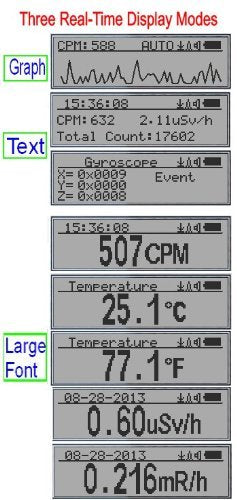 GQ GMC-320Plus Fulfill Nuclear Radiation Detector Meter Test Equipment