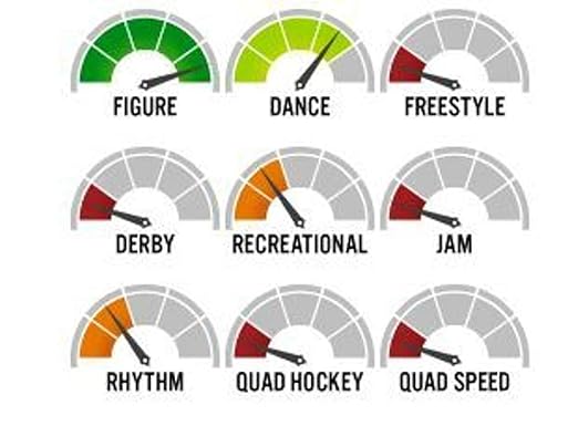 Roll-Line Magnum Figure Wheels (Set of 8, 63mm, Hardness 60D)