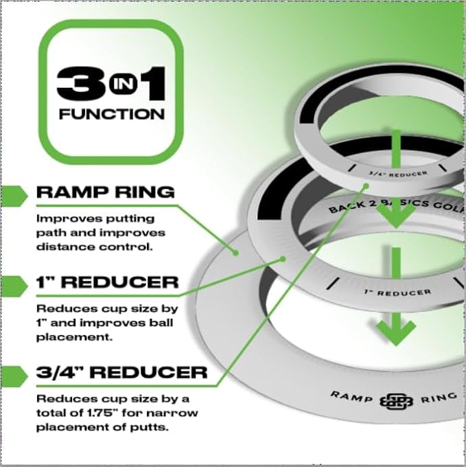 3-Piece Putting Ring Set, Putting Green Indoor Ramp Ring & Hole Reducers for Ultimate Precision Golf Practice
