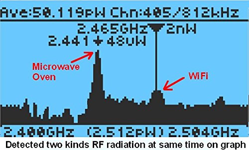 Advanced GQ EMF-380 V2 Multi-Field Electromagnetic Radiation 3-in-1 EMF ELF Meter RF Spectrum Analyzer Ghost Cell Tower Smart Meter WiFi hiden Spy Camera Signal Bug Detector RF up to 8G