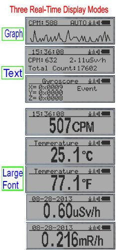 GQ GMC-320Plus Fulfill Nuclear Radiation Detector Meter Test Equipment