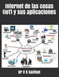Internet de las cosas (IoT) y sus aplicaciones - Paperback