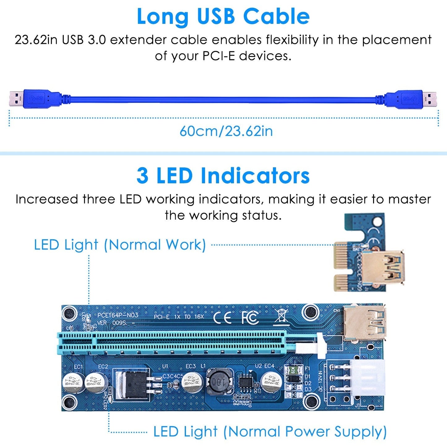 5-Pack PCI-E 1X to 16X GPU Riser Adapters with USB 3.0 & Power Cables