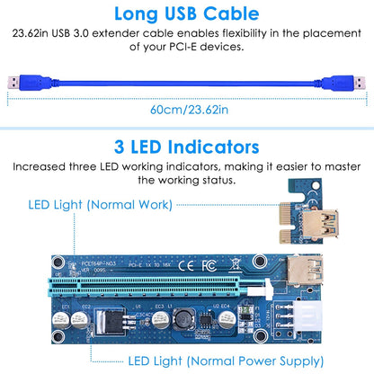 5-Pack PCI-E 1X to 16X GPU Riser Adapters with USB 3.0 & Power Cables