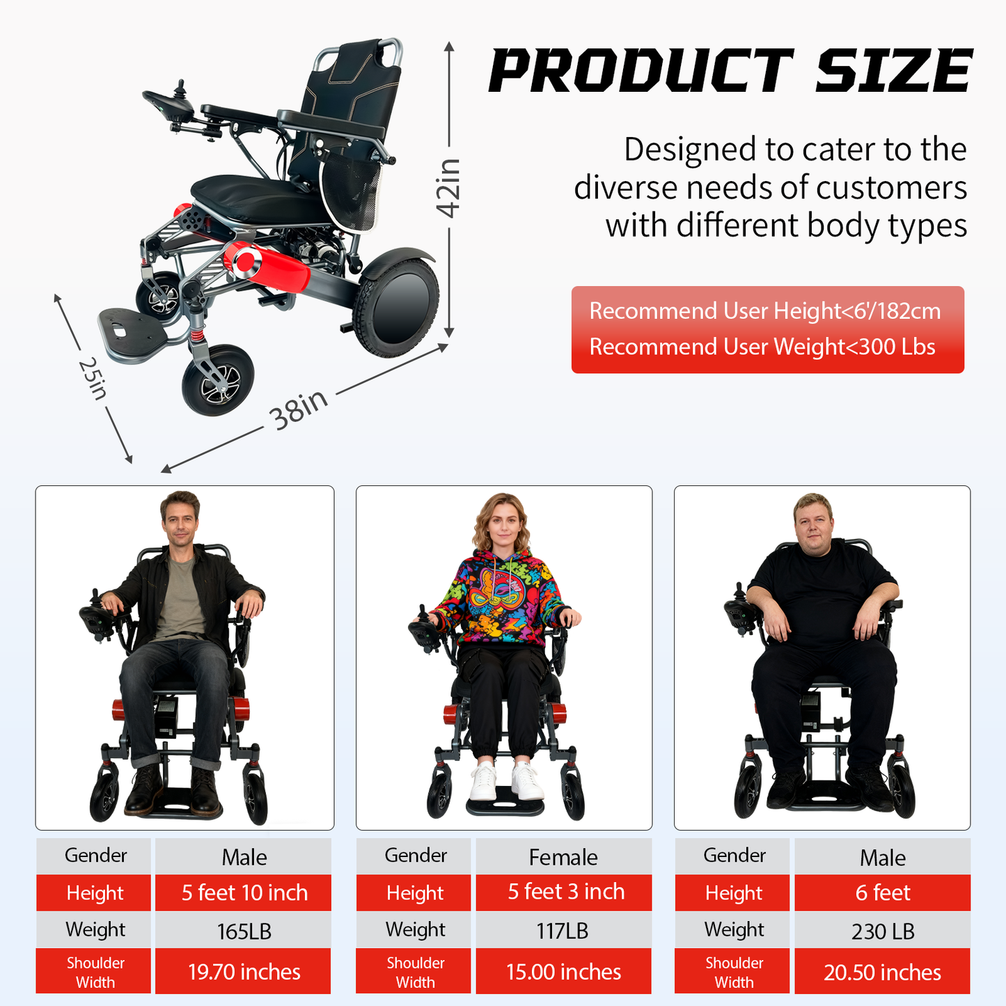 Wheelchair Electric Foldable Aluminum 40 Mile Dual Battery Black Red 42 In