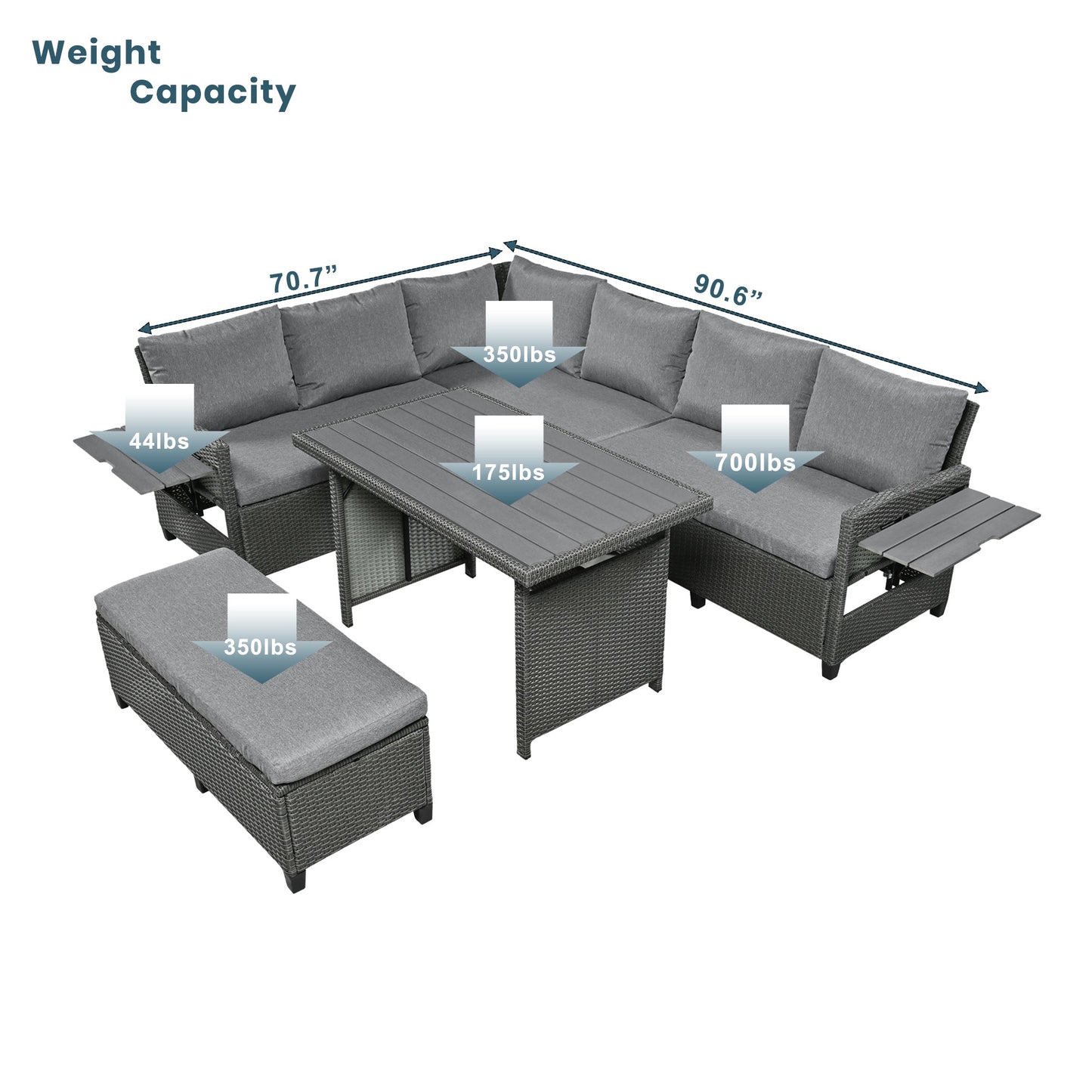Outdoor Sectional Set PE Wicker Steel Gray 5 Piece L-Shape Seats 7