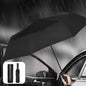 Fully Automatic Folding Parasol Sunshade