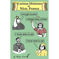 Curious Histories of Nice, France - Paperback