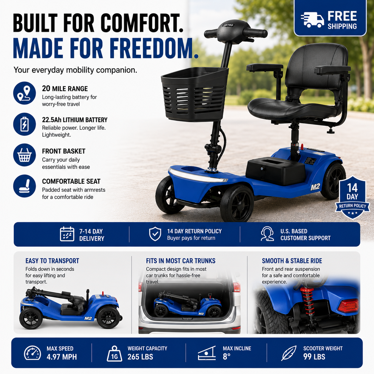 4-Wheel Mobility Scooter 300lb Capacity 15.5 Mile LED Basket USB
