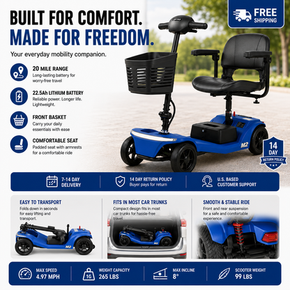4-Wheel Mobility Scooter 300lb Capacity 15.5 Mile LED Basket USB