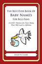 The Best Ever Book of Baby Names for Bills Fans: 33,000+ Names for Your Baby That Will Last a Lifetime - Paperback