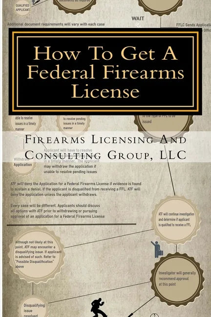 How To Get A Federal Firearms License: A Step By Step Guide To Obtaining A FFL - Paperback