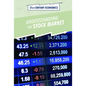 Understanding the Stock Market - Library Binding
