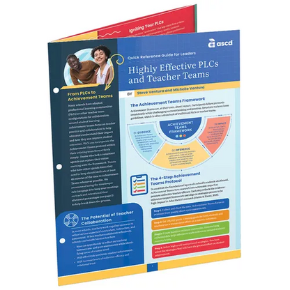Highly Effective Plcs and Teacher Teams (Quick Reference Guide for Leaders)