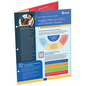 Highly Effective Plcs and Teacher Teams (Quick Reference Guide for Leaders)