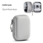 Mini Camera Bag Camera Protective Case