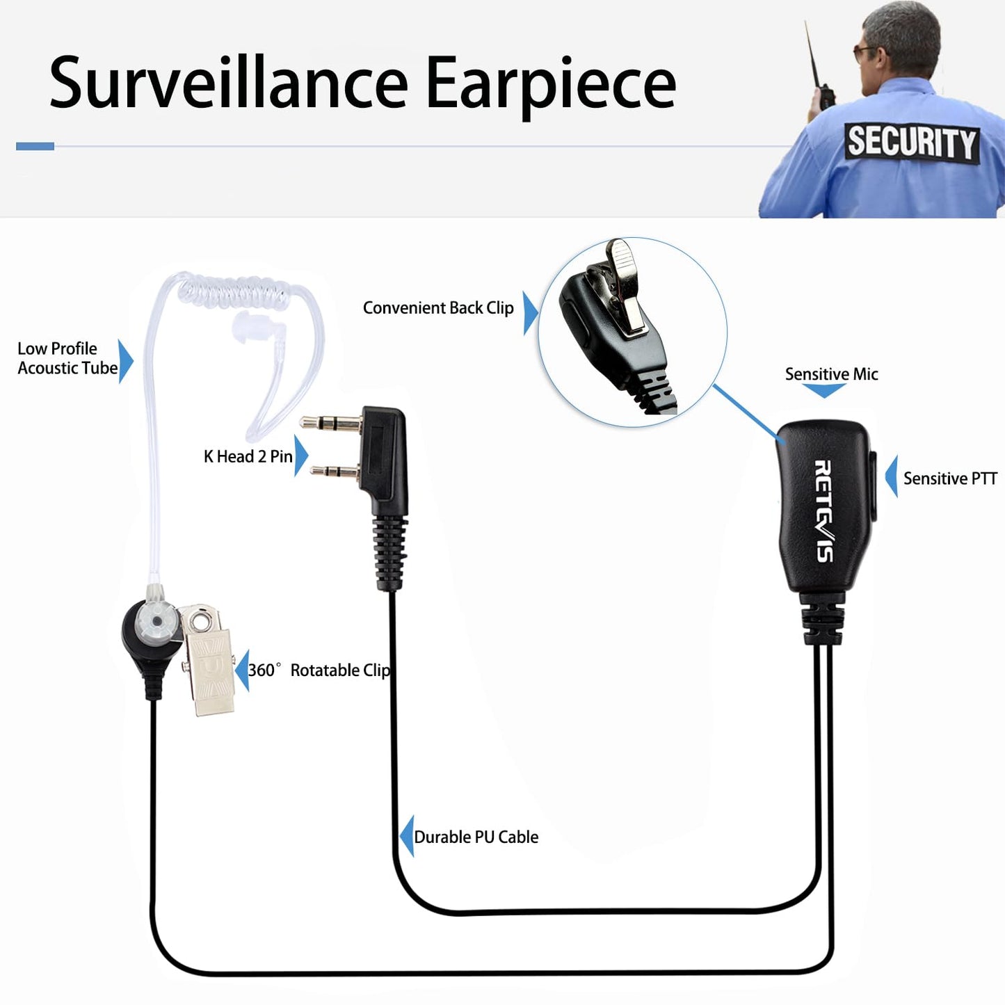 Case of 10, Retevis Walkie Talkies Earpiece with Mic 2 Pin Acoustic Tube Headset, for RT22 RT21 RT68 H777, Compatible with Pxton Baofeng BF-888S BF-T26 Kenwood walkie talkie, Two Way Radio Earpiece