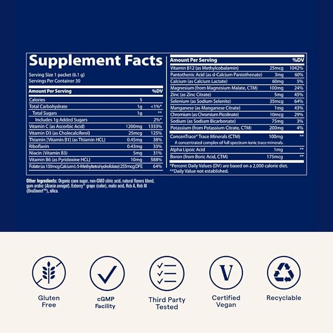 Trace Minerals Research ESPP18 - Electrolyte Stamina Power Pack, 0.6 lb (Mixed Berry)