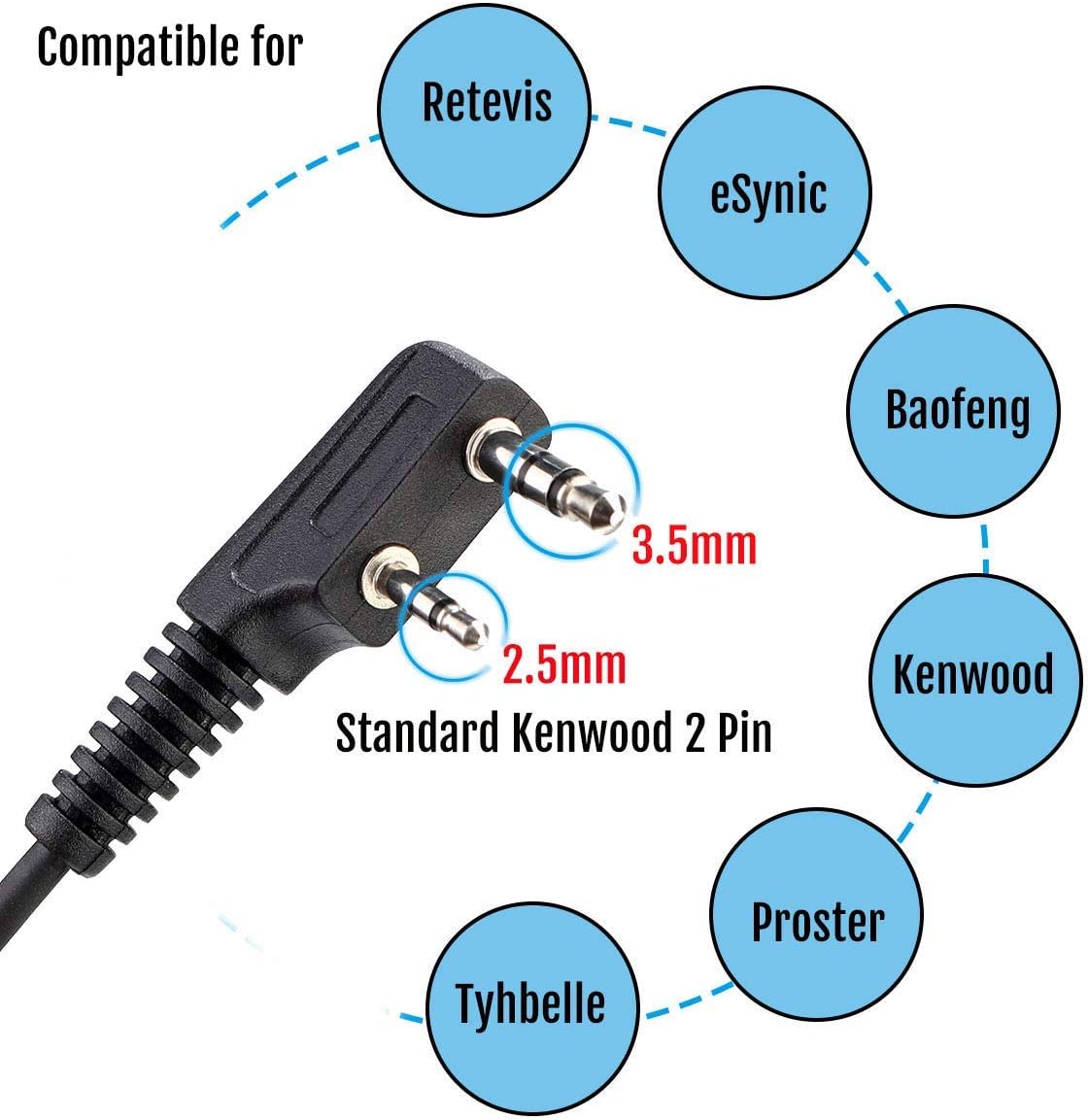 Retevis RT22 Walkie Talkie Earpiece with Mic, 2 Pin, for RT22 RT68 RT21 H-777 RT27 RT86A RT86S, Compatible with Pxton Baofeng BF-888S BF-T26 Kenwood Two Way Radio, Two Way Radio Earpiece(6 Pack)