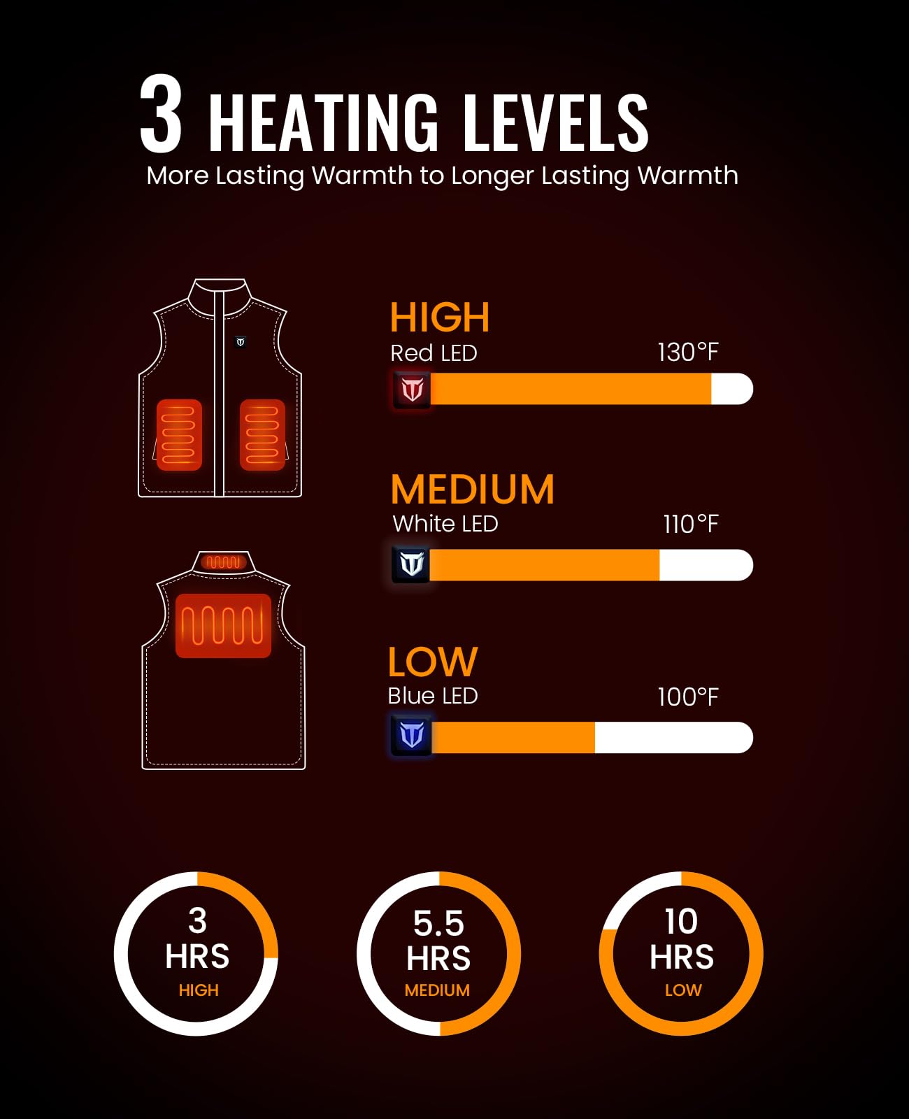 TIDEWE Men’s Heated Vest with Battery Pack, Lightweight Vest for Hunting/Hiking