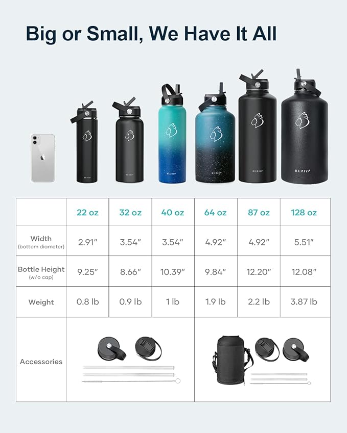 BUZIO 64oz Insulated Water Bottle with Straw Lid, Half Gallon Double Wall Food-Grade Stainless Steel Water Bottle with Carrying Pouch, Wide Mouth BPA-Free Sweat-Proof Sports Water Flask, Keep Hot Cold