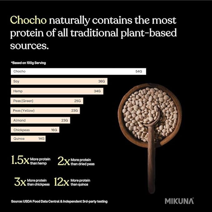 Mikuna Chocho Superfood Protein, Plant-Based Protein Powder, Travel Packs - Vegan, Gluten Free, 3g Net Carbs or Less, and Bioavailable, Non-Isolate (8 Servings, Pure Chocho)