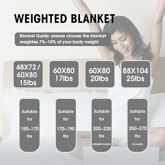 yescool Weighted Blanket for Adults (20 lbs, 60” x 80”, Orange) Cooling Heavy Blanket for Sleeping Perfect for 190-210 lbs, Queen Size Breathable Blanket with Premium Glass Bead, Machine Washable