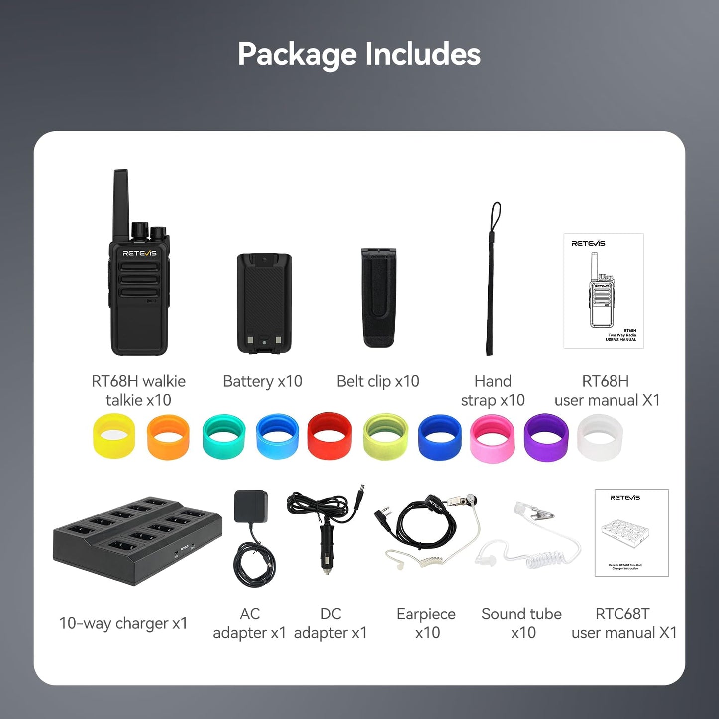 Retevis RT68 Two-Way Radios Long Range, Walkie Talkies for Adults, 2 Way Radio with Earpiece, Walkie Talkie Rechargeable with Charging Base, for Manufacturing Restaurant Business School(10 Pack)
