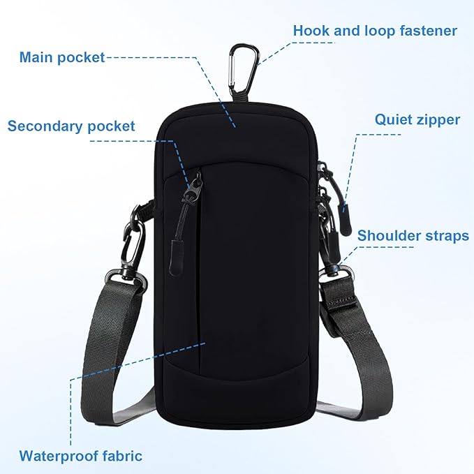 Cell Phone Crossbody Bag with Arm Band, Waterproof Phone Holder Pouch Fits iPhone & Android up to 7'', Small Sling Shoulder Purse for Running, Hiking, Travel, Workout (Grey)