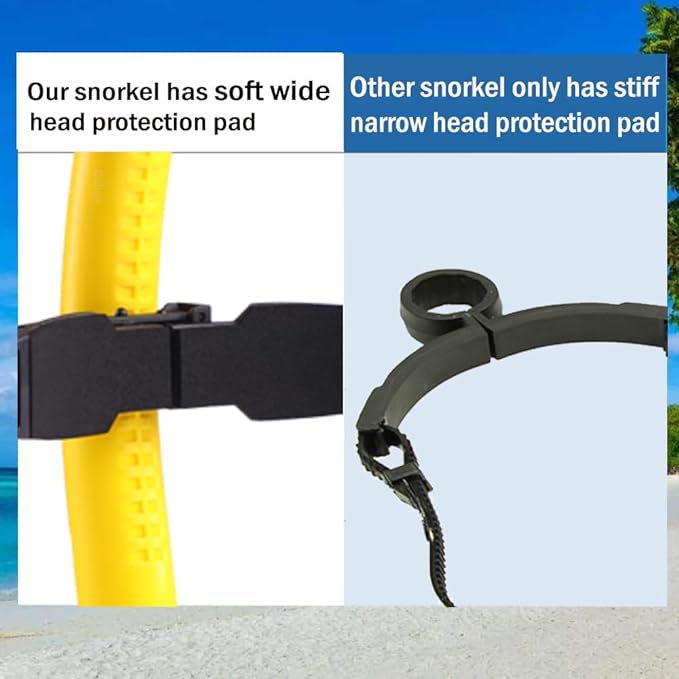 Swim Snorkel for Lap Swimming,Adult Swimmers Snorkeling Gear for Swimming Snorkel Training in Pool and Open Water,Snorkle Center Mount Silicone Mouthpiece One-Way Purge Valve