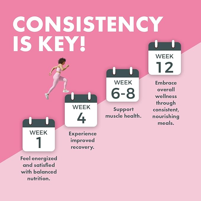 Yes You Can! Meal Replacement Shake - 20G Protein, 5G Fiber, 21 Vitamins & Minerals - Meal Replacement Protein Powder - Complete All-in-One Nutrition - 15 Servings (Strawberry)