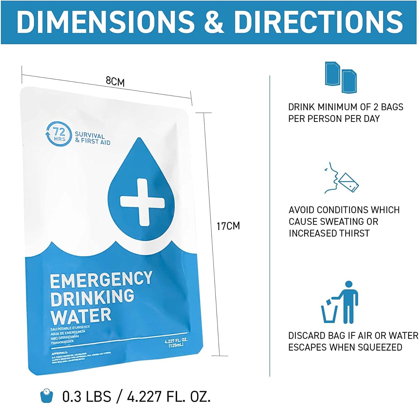 72 HRS Emergency Water Pouches - Survival Water Packets, Emergency Rations, Long Shelf Life, Survival kit (Pack of 12)