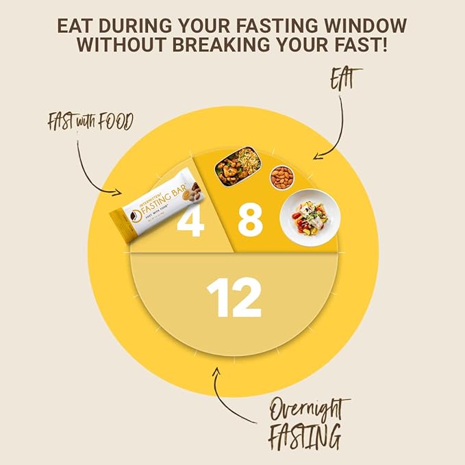 Prolon Fast Bars | Keto, Gluten Free, Dairy Free, Plant Based Protein, Intermittent Fasting Bars | Developed to Not Break Your Fast | Nuts & Honey, 12 Ct