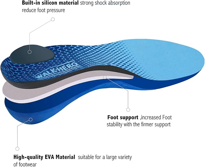 Plantar Fasciitis Feet Insoles Arch Supports Orthotics Inserts Relieve Flat Feet, High Arch (Mens 8-8 1/2 | Womens 10-10 1/2)