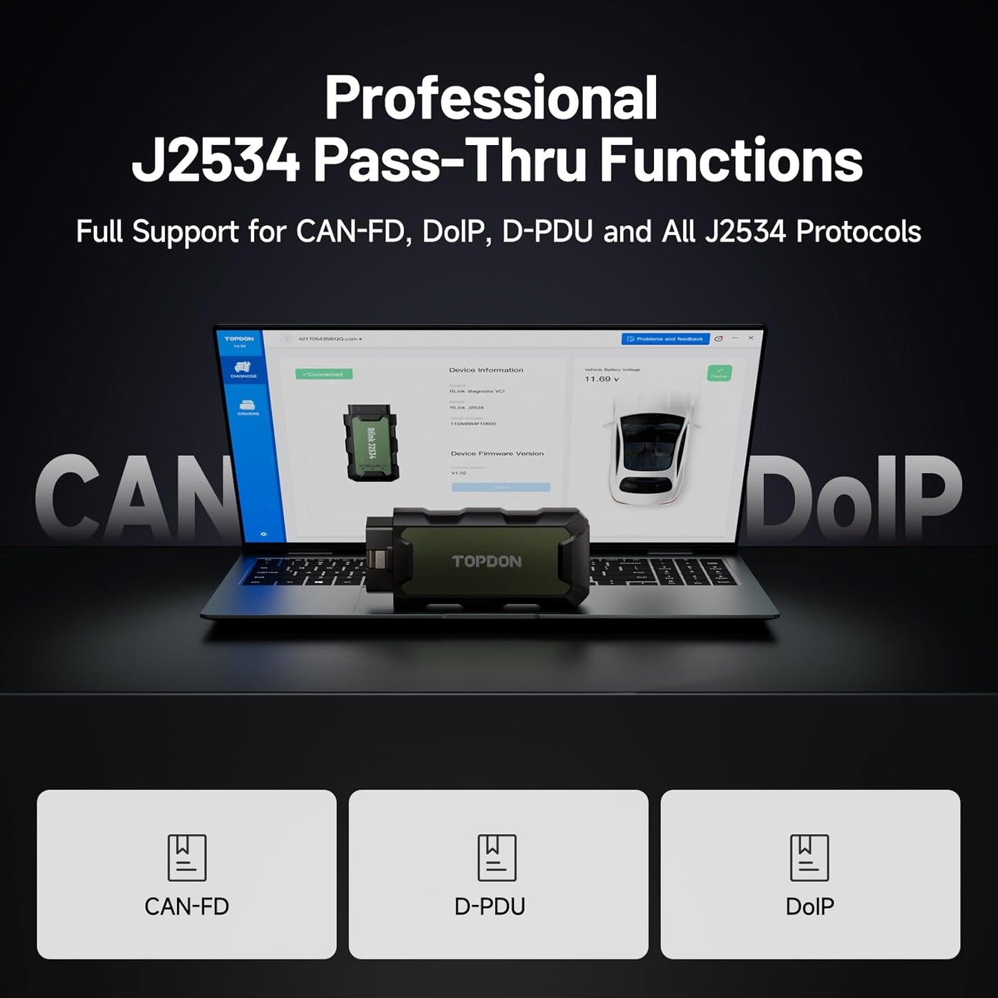 TOPDON RLink J2534 OEM Reprogramming and Diagnostic Tool, Enhanced J2534 VCI, J2534 Pass-Thru for J2534/D-PDU/CAN-FD/DoIP, Supports 17+ Vehicle Brands, No OE Software Provided