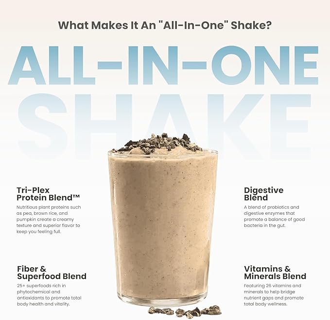 310 Nutrition All In One Meal Replacement Shake Fiber Rich Vegan Superfood Blend Natural Sweeteners Low Carb Shake, Keto & Paleo Friendly Gluten Free 26 Essential Vitamins & Minerals