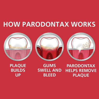 Parodontax Advanced Whitening Toothpaste 75ml - Fluoride Toothpaste for Healthy Gums & Whiter Teeth