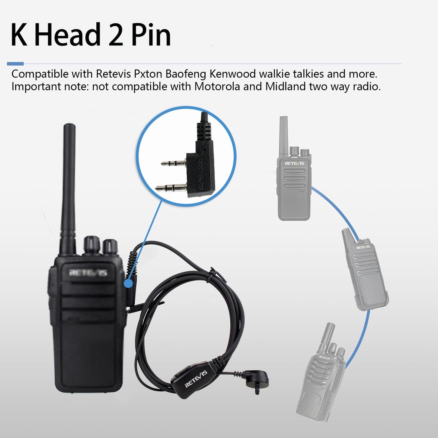 Case of 10, Retevis Walkie Talkies Earpiece with Mic 2 Pin Acoustic Tube Headset, for RT22 RT21 RT68 H777, Compatible with Pxton Baofeng BF-888S BF-T26 Kenwood walkie talkie, Two Way Radio Earpiece