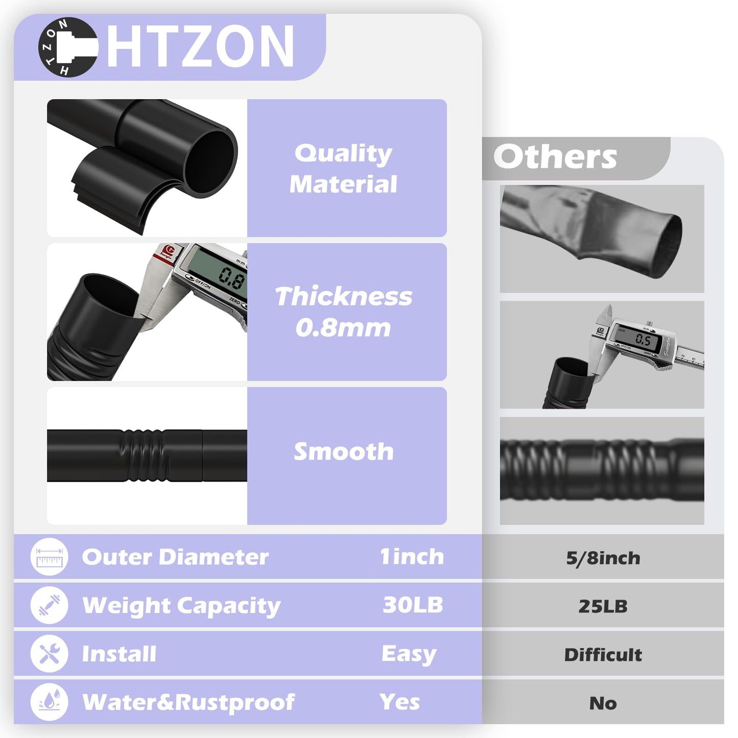 HTZON Adjustable Tension Shower Curtain Rod 34-43in Black Heavy Duty Iron