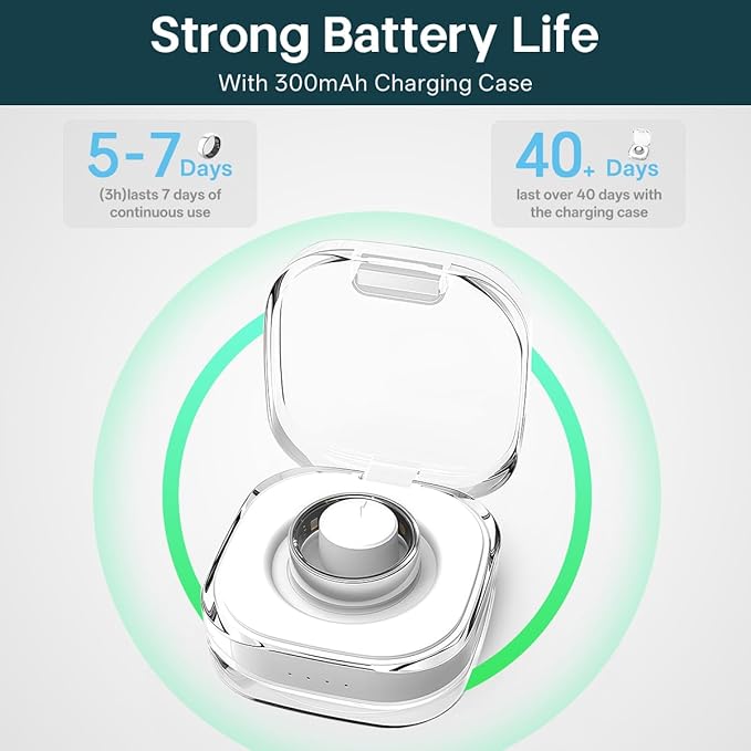Smart Rings for Women Men,Fitness Tracker Ring,Heart Rate,Blood Oxygen,Blood Pressure,Step Tracker,Sleep Monitoring,No Subscription Fee,IP68 Waterproof Smart Ring for iphone&Android(Silver 12)