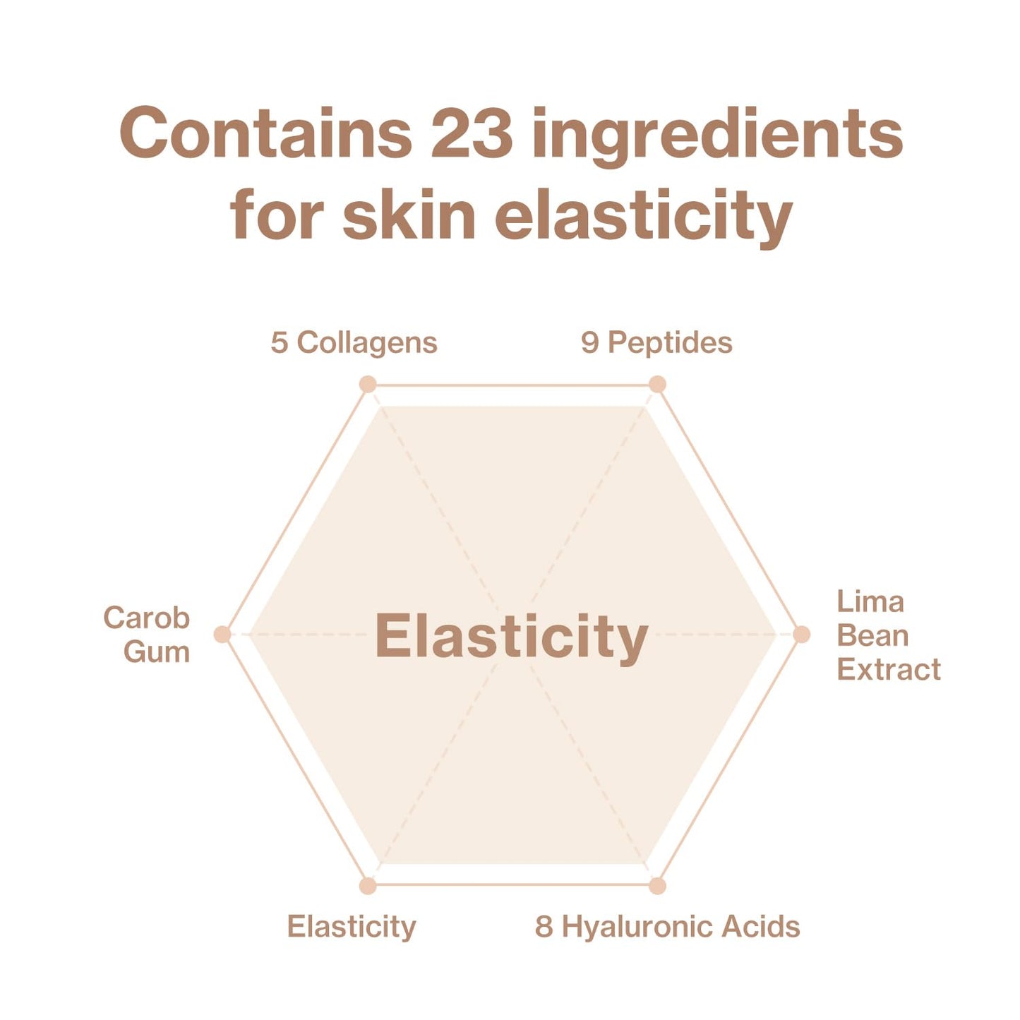 id Placosmetics Face Fit Minus Band v2 (Box)