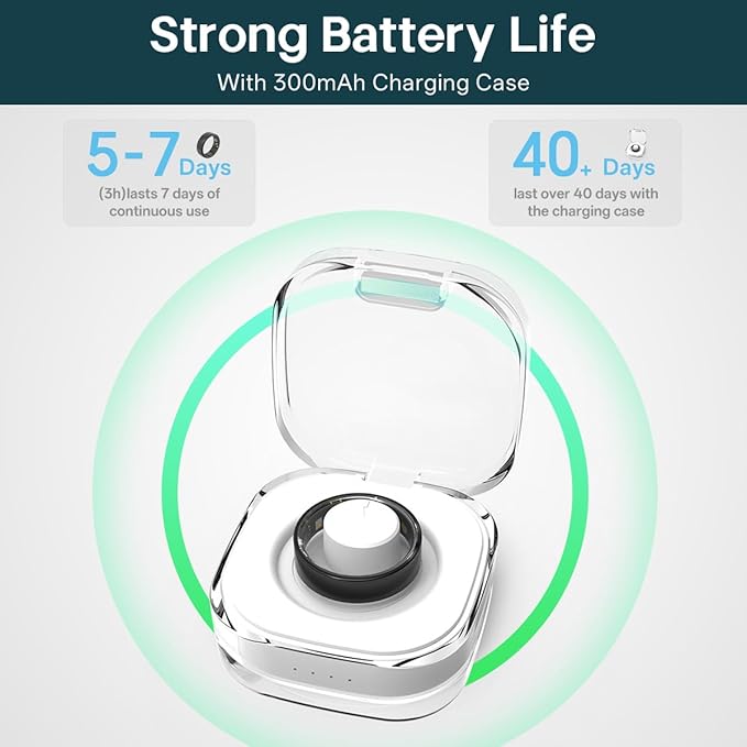 Smart Rings for Women Men,Fitness Tracker Ring,Heart Rate,Blood Oxygen,Blood Pressure,Step Tracker,Sleep Monitoring,No Subscription Fee,IP68 Waterproof Smart Ring for iphone&Android(Black 7)