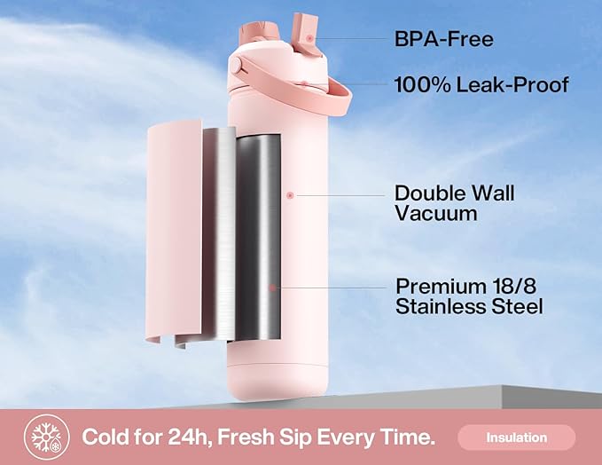 26 oz Insulated Water Bottle with 2-in-1 Straw and Spout Lid, Keep Cold 24H, Leak-Proof, Fits in Car Cup Holder, Stainless Steel Water Bottle for Sports, Travel, Gym and School (Ocean Carnival)