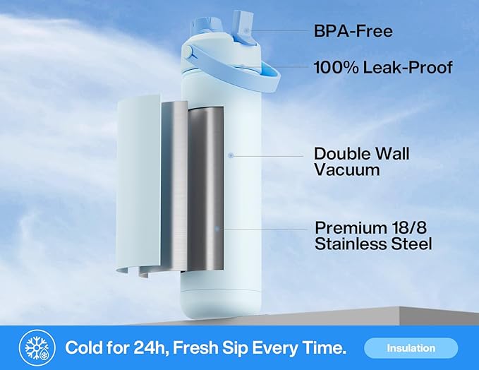26 oz Insulated Water Bottle with 2-in-1 Straw and Spout Lid, Keep Cold 24H, Leak-Proof, Fits in Car Cup Holder, Stainless Steel Water Bottle for Sports, Travel, and School (Sea Breeze)