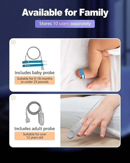 Pulse Oximeter Fingertip Infant Pulse Oximeter Overnight for Kids Handheld Blood Oxygen Saturation Monitor for SpO2 and Pulse Rate Continuous Infant Monitoring Baby Oxygen Monitor & Adult Finger Spot