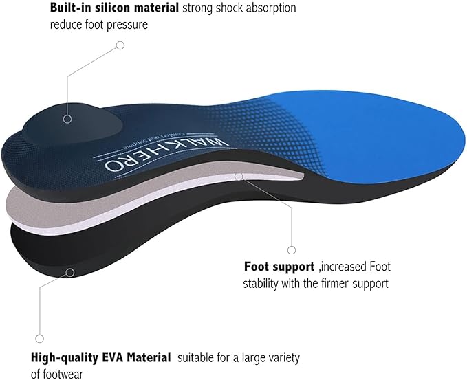 Inserts Relieve Plantar Fasciitis - Flat Feet Insoles Arch Supports, Orthotic Insoles for Foot Pain Arch Pain Reduce Muscle Fatigue Absorb Shock (Mens 6-6 1/2 | Womens 8-8 1/2)