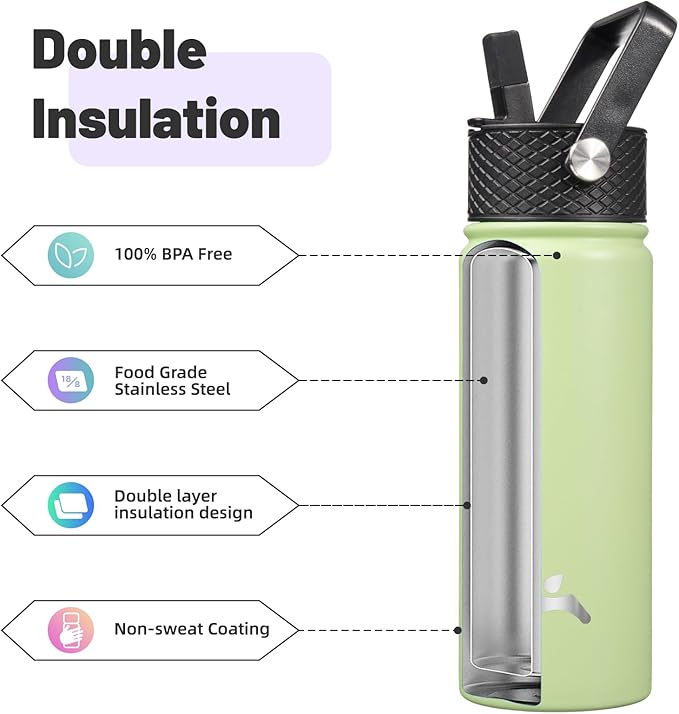 18 oz Insulated Water Bottle Stainless Steel Sport Bottles with 3 Lids,Macaron Green